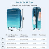 3pcs 20" Luggage Set with Travel Duffel Bag, Wet-Dry Toiletry Bag, TSA Lock & Spinner Wheels, Hard Shell Carry-On Suitcase, Blue