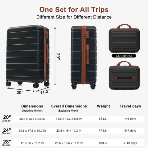 6pcs Hardside Luggage Set with TSA Lock, 14/20/24/28 Inch Spinner Suitcases with Expandable Duffel & Waterproof Toiletry Bag