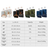 5pcs 20"+24"+28" Luggage Set with Handbag, Toiletry Bag, TSA Lock & Spinner Wheels, Hard Shell Carry-On&Checked Suitcase, Brown+White