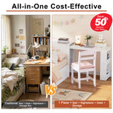 Twin Storage Platform Bed Frame with Desk, Drawer, Side Shelves & Wide Headboard, Multifunctional Bed Frame for Teen&Kids, White