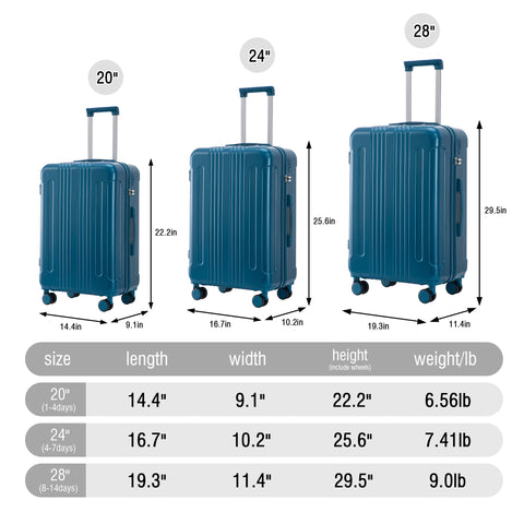 3pcs ABS Spinner Luggage Set (20"/24"/28"), Carry-On Suitcases with TSA Combination Lock & Silent Wheels, Dark Blue